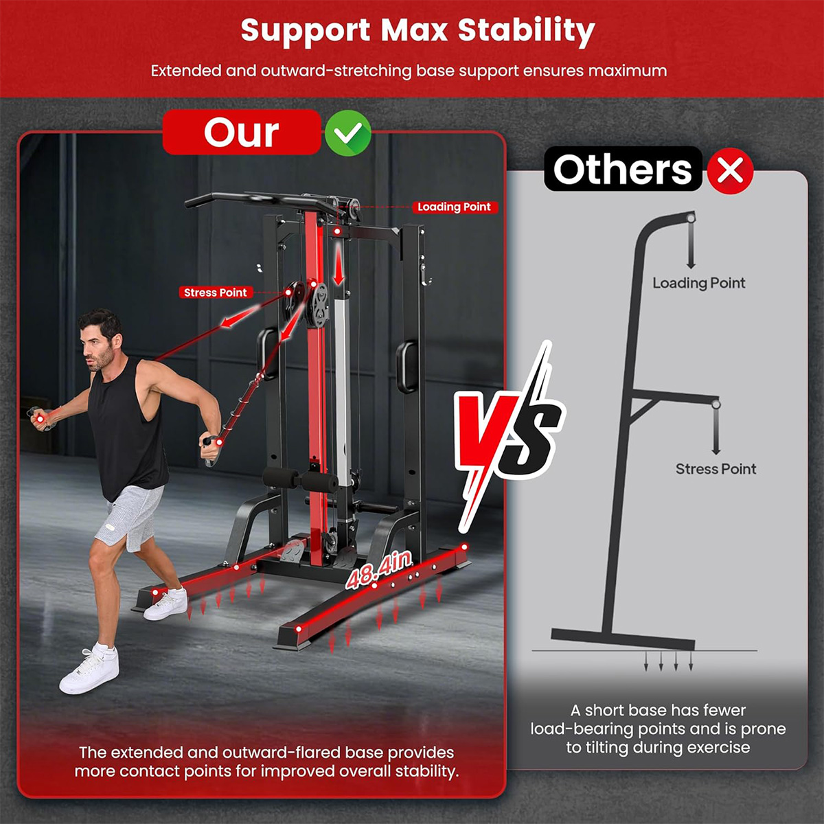 Pooboo Home Gym Machine - Sist - Home Gym Leg recensione e prezzo