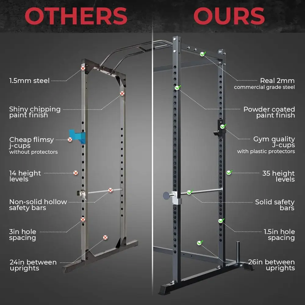 Rack Multifunzione per Squat c - Home Gym Power Rack recensione e prezzo